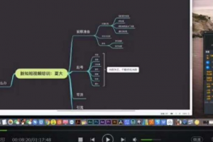 新知短视频培训起号最新技术详解，不宜公开解决方法